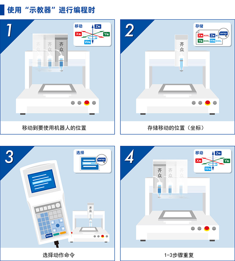 點膠機編程.jpg 點膠機編程.jpg